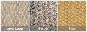 Carpet Ultimate Guide – Prices, Installation and Best Brands 2026