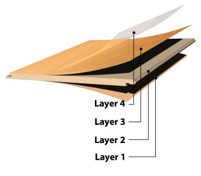 Laminate Flooring Layer