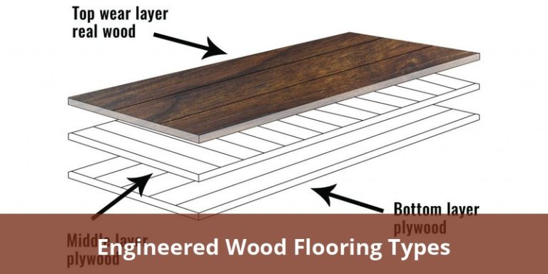 Engineered Wood Flooring Types: A Comprehensive Guide to Modern Options